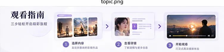 影视浏览指南